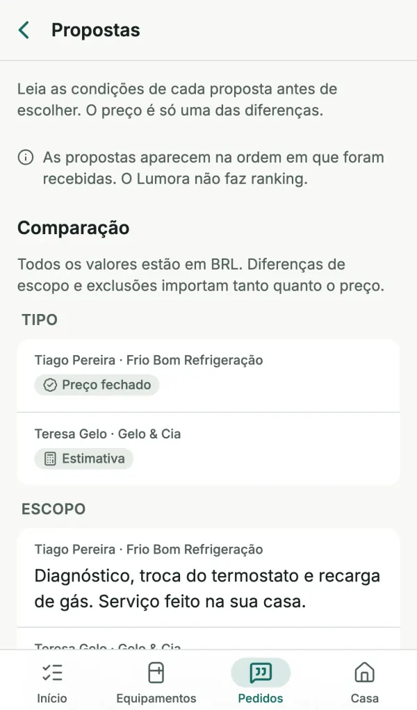 Comparação de propostas no Lumora: dois técnicos, com tipo de proposta e escopo lado a lado, na ordem em que foram recebidas.